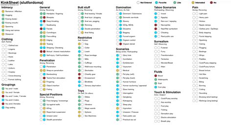 fap deciders|Reddit .